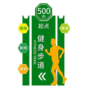 健身步道起點標(biāo)牌效果圖
